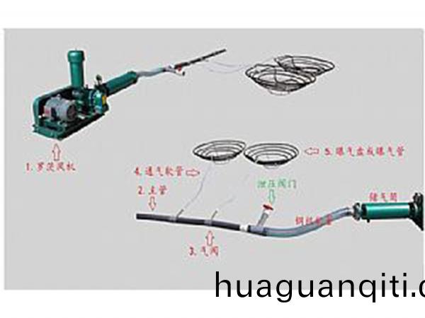 汚水(shui),養殖(zhi)風(feng)機工作現(xian)場(chang)圖(tu)
